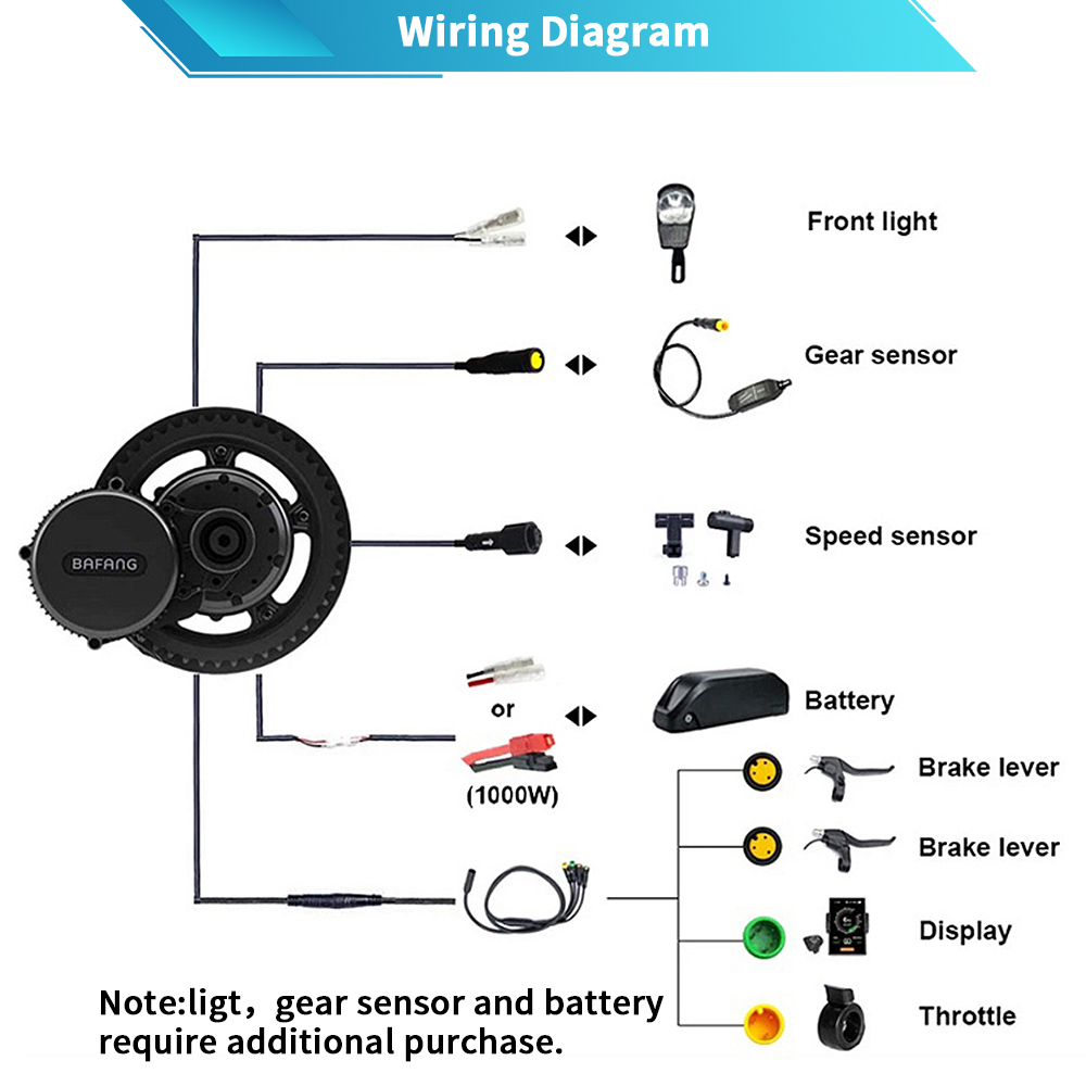 Bafang G320 48V 52V 1000W BBSH - Bafang Bbshd 1000W Conversion Kit recensie en prijs