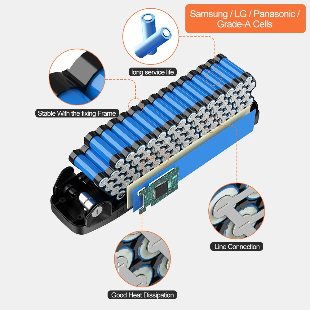 Nieuw voor Hailong 36V 48V 52V - Ebike Battery 48V 20Ah Hailong recensie en prijs