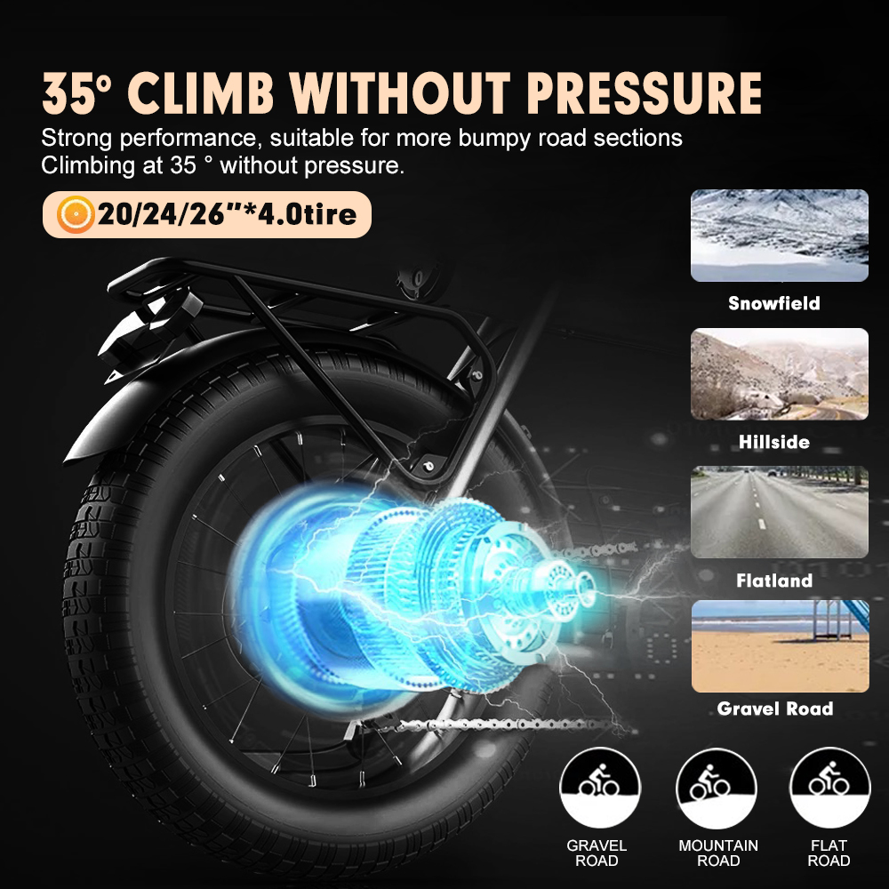 48V2000W Elektrische Fat Bike  - 72V 5000W Hub Motor Kit recensie en prijs