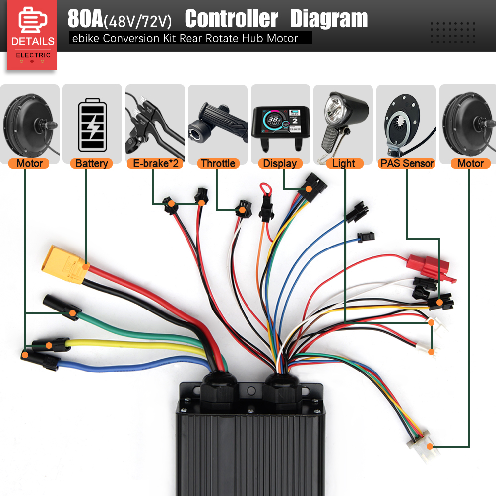 72V 3000W MTX39 E-Bike Convers - Ebike Conversion Kit 72V 3000W recensie en prijs