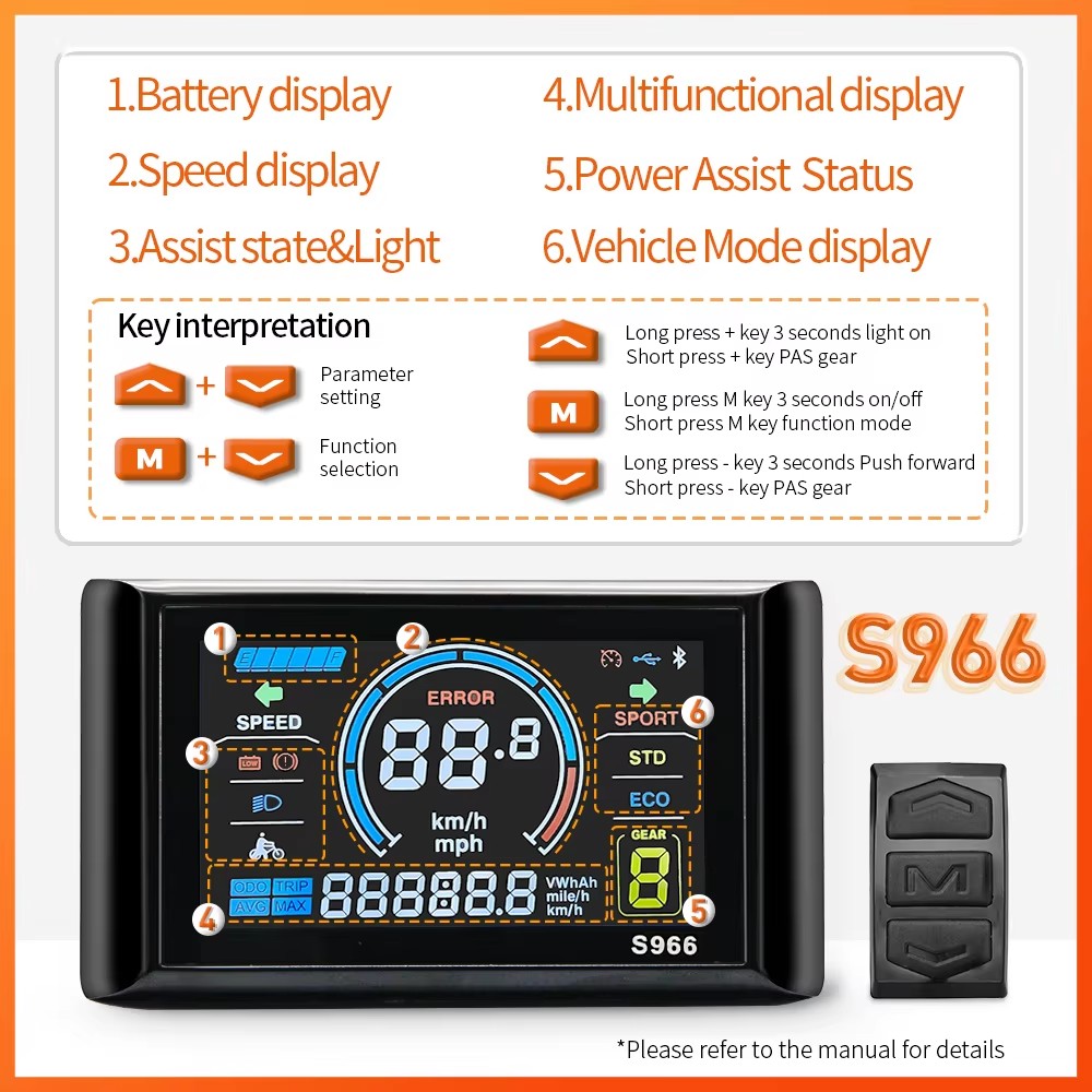 MTX39 E-bike Conversiekit 72V  - Ebike Conversion Kit 72V 3000W recensie en prijs