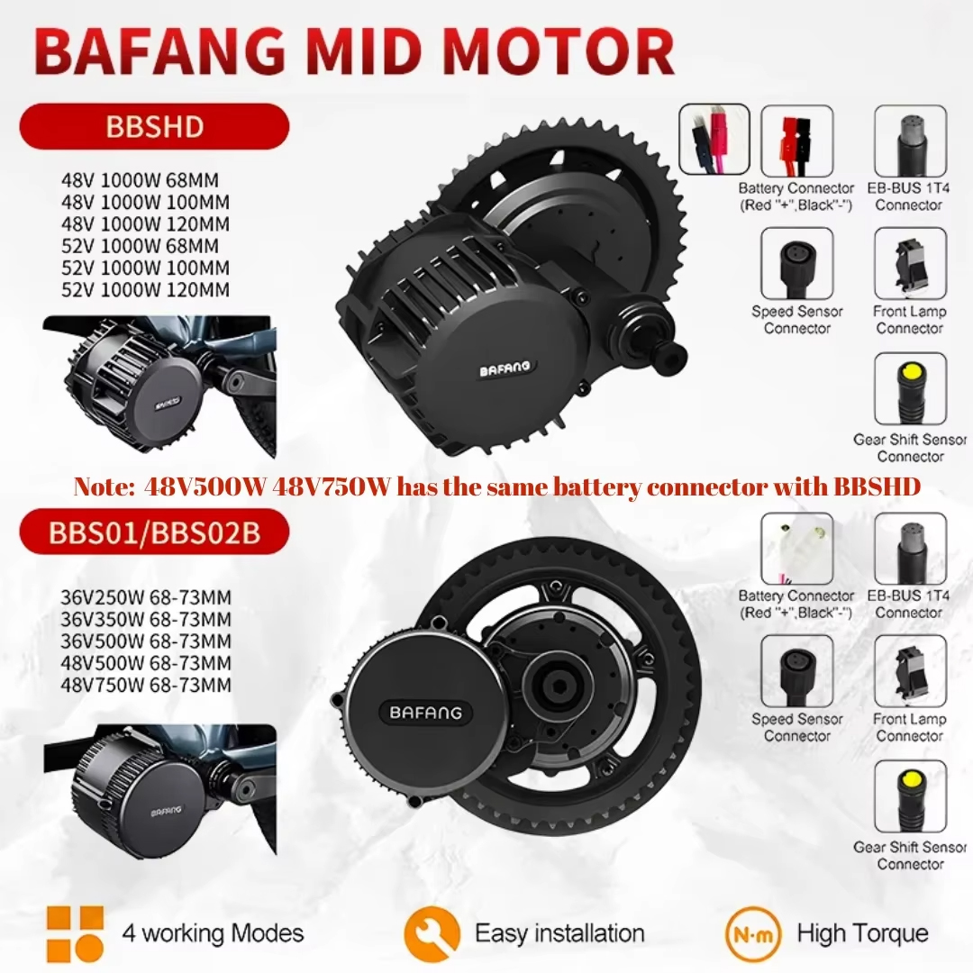 BAFANG 1000W BBSHD Mid Drive M - Mid Drive Motor Kit 52V 1000W recensie en prijs